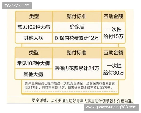 云顶国际赌场会员制度详解及如何快速提升您的等级 云顶国际赌场会员制度详解及如何快速提升您的等级