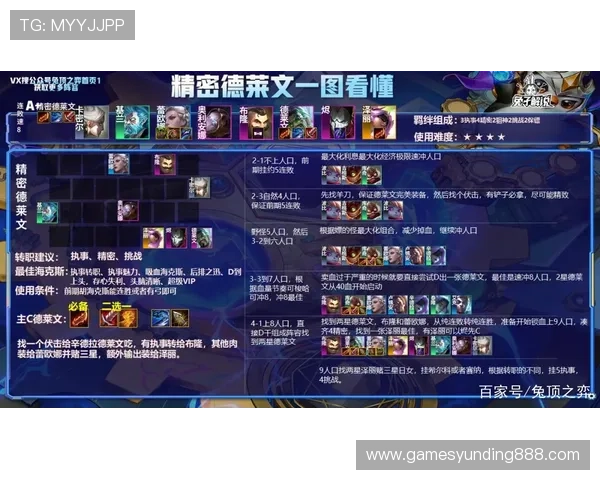 云顶国际官网入口：全面解析云顶国际官网入口的最新登录方式