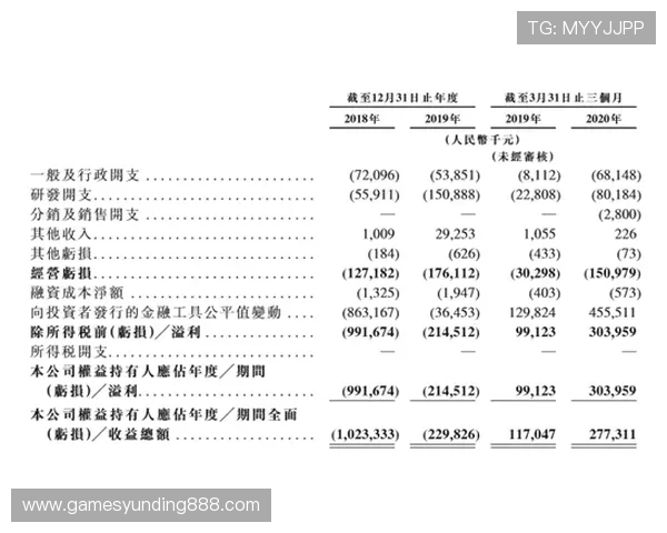 云顶新耀官网注册流程全攻略新用户快速注册体验提升技巧