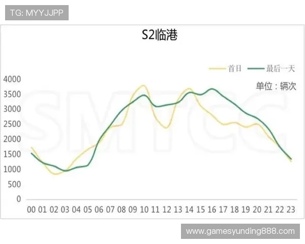 云顶赌场输钱后如何快速止损与恢复心态的实用建议指南