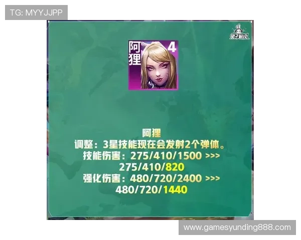 手机云顶最新版本中新增英雄与装备介绍及最佳搭配方案