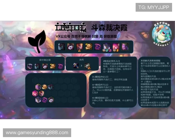 掌握云顶游戏中的基本规则与玩法技巧助你轻松取胜 掌握云顶游戏中的基本规则与玩法技巧助你轻松取胜