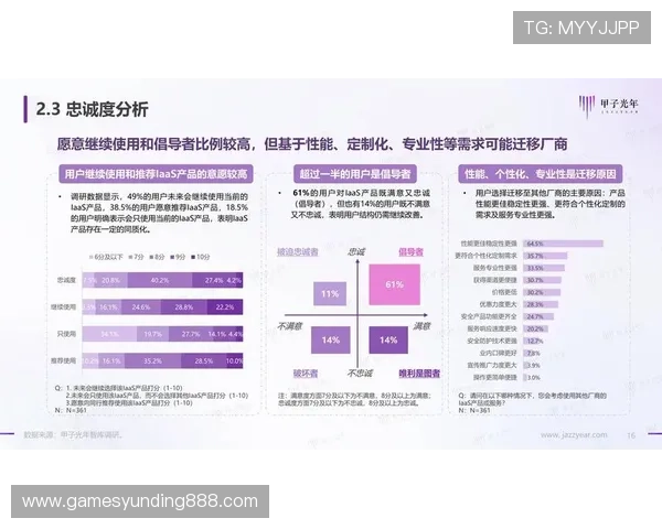 澳门云顶网络客服体系建设以及如何提升客户满意度
