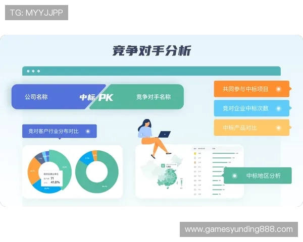 马来西亚云顶与竞争对手的市场份额变化及行业地位评估