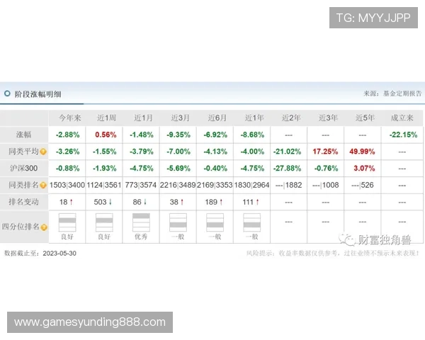 三亿体育百家乐:用户评价与平台口碑分析,选择最值得信赖的游戏平台