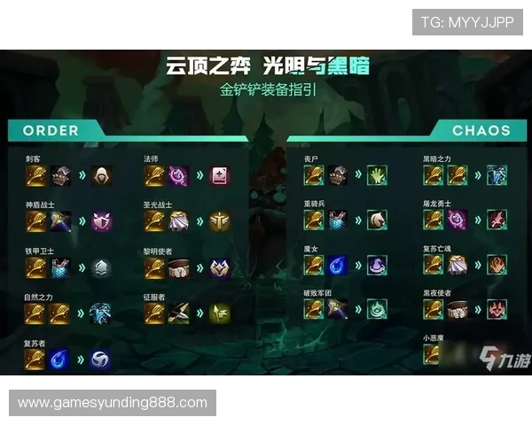 云顶手游快速下载安装教程，提供详细操作步骤和常见问题解答，助你轻松入门